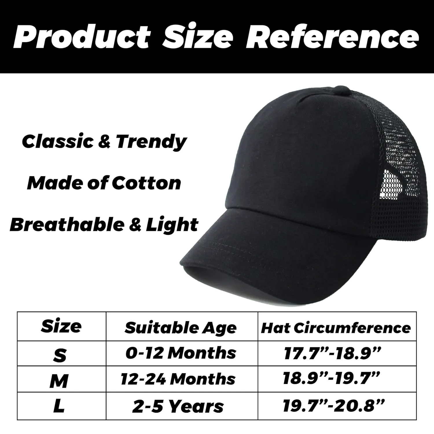 Baby Baseball Cap with Mesh Toddler Baseball Hat Infant Baseball Cap Baby Sun Summer Hat for Kids Black 1-2T