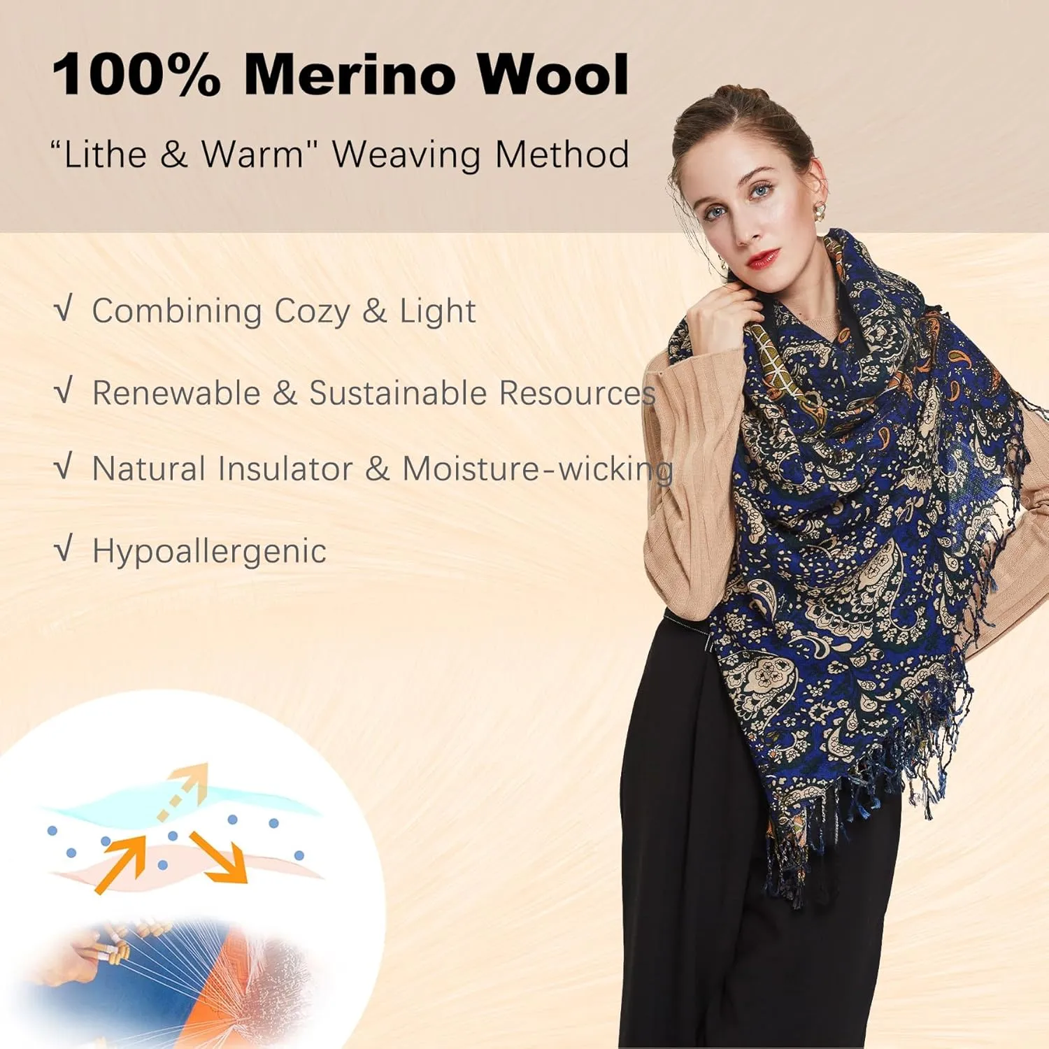 DANA XU 100% Merino Wool Extra Large Pashmina Blanket Travel Scarf Cashmere Wrap for Women Fall Winter Oversize Shawl Floral
