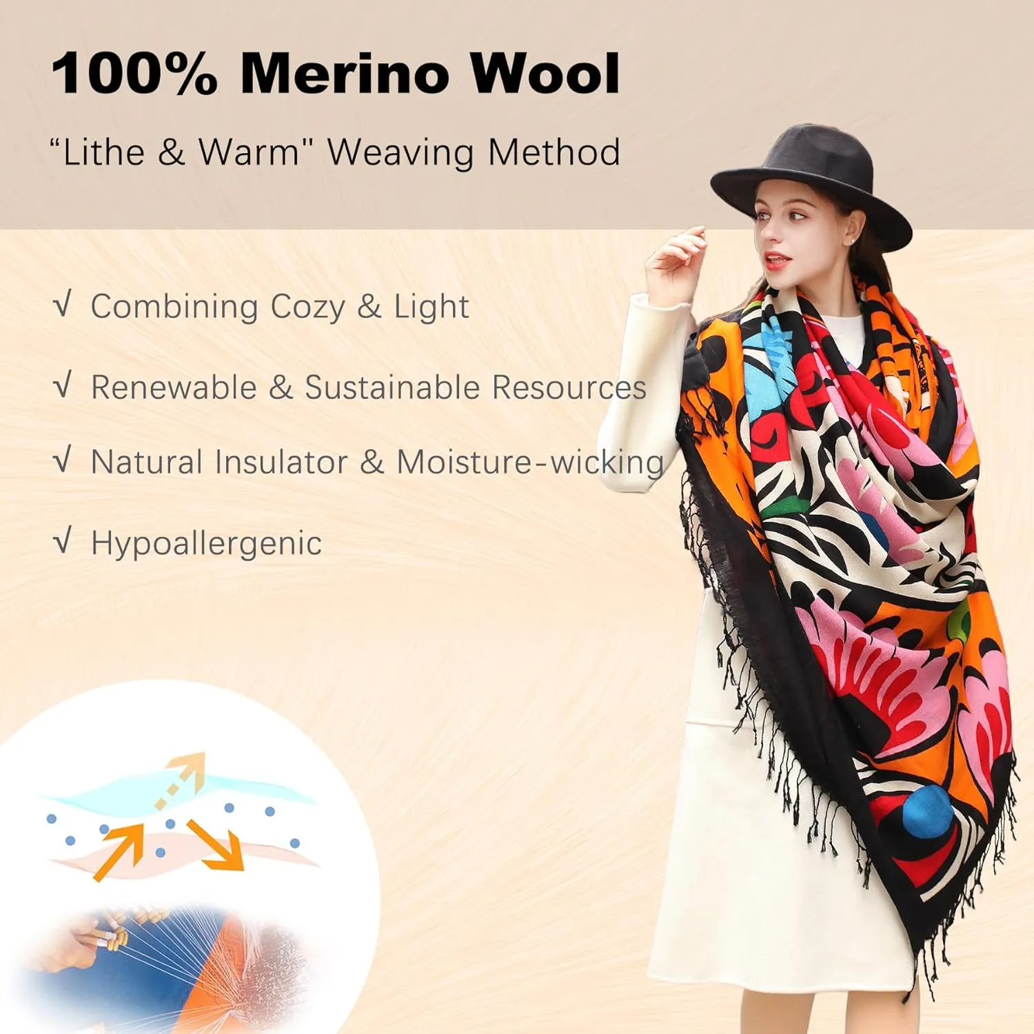 DANA XU 100% Merino Wool Extra Large Pashmina Blanket Travel Scarf Cashmere Wrap for Women Fall Winter Oversize Shawl Floral